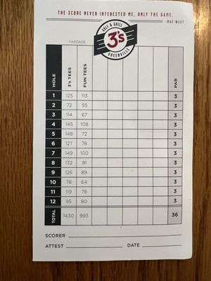 3's Greenville - Golf and Grubhouse by null