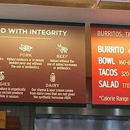 Food With Integrity
