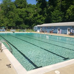 Big Pool