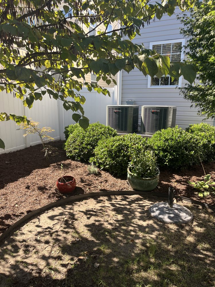 Groundbreaking Lawn Services