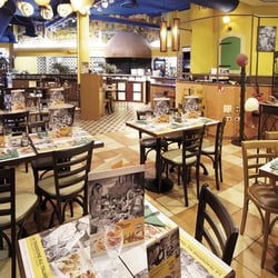 Ristorante Del Arte