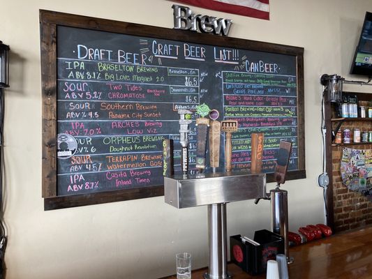 Menu photo 8 RailHouse Tavern Cordele, GA