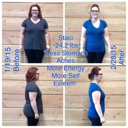 Longevity Fitness & Therapeutic Body Work