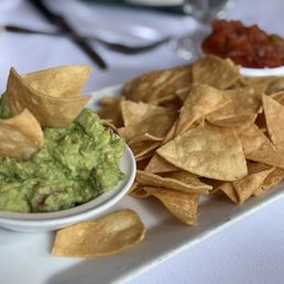 Chunky Guacamole