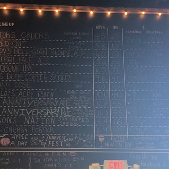 Pro Re Nata - Beer board - Breweries Near Me - Crozet, Virginia Pro Re Nata - Beer board - Breweries Near Me - Crozet, Virginia