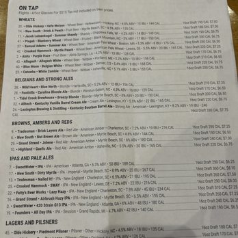 American Tap House - Beer Bar Near Me - Myrtle Beach, South Carolina