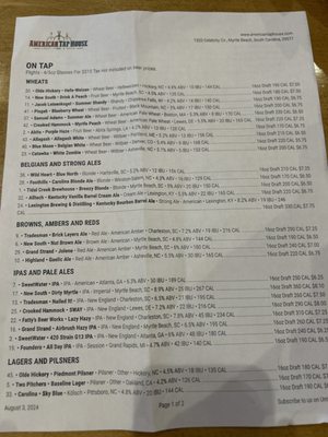 Menu photo 1 American Tap House Myrtle Beach, SC