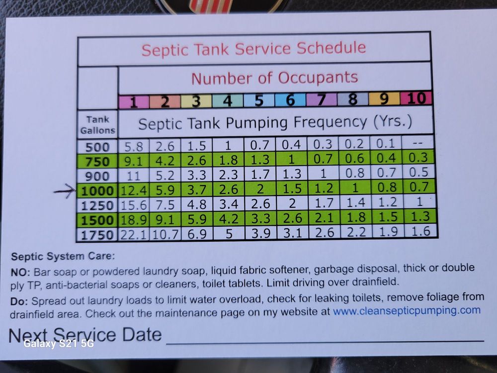 Clean Septic Pumping - septic in Spanaway, WA