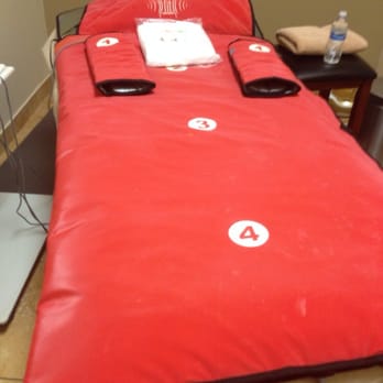 Mind Body & Flow - Body wrap time - Medical Spas Near Me - Scottsdale, Arizona Mind Body & Flow - Body wrap time - Medical Spas Near Me - Scottsdale, Arizona