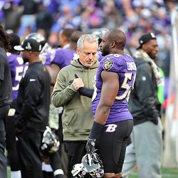 Yalich Clinic of Glen Burnie - Dr. Sok has been working with the Baltimore Ravens for over 22 years.