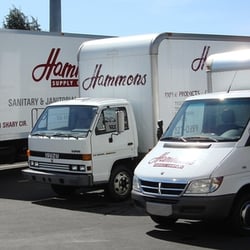 Hammons Supply Co