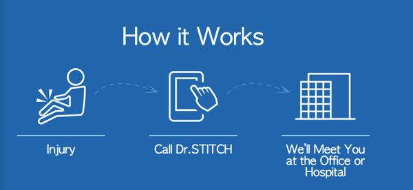 Long Island Plastic Surgery Group Garden City DR.STITCH LONG ISLAND PLASTIC SURGICAL GROUP - Updated June 2025