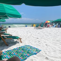 View of the beach from my chair View of the beach from my chair