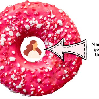 Toni Says - Beware the Donut Hole! Ask us what you can do about this. - Health Insurance Offices Near Me - Katy, Texas Toni Says - Beware the Donut Hole! Ask us what you can do about this. - Health Insurance Offices Near Me - Katy, Texas