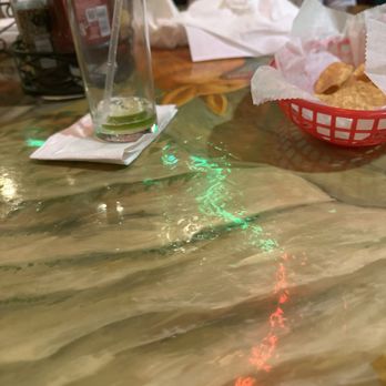 El Sombrero Mexican Restaurant - My drinks been empty for 20mins - Mexican Near Me - Palmetto, Florida El Sombrero Mexican Restaurant - My drinks been empty for 20mins - Mexican Near Me - Palmetto, Florida