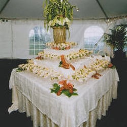 North Shore Fruit Basket