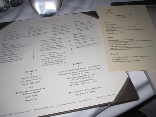 Café and Bar Lurcat by null Café and Bar Lurcat by null