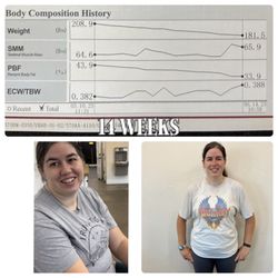 RFT Wellness - On the journey!