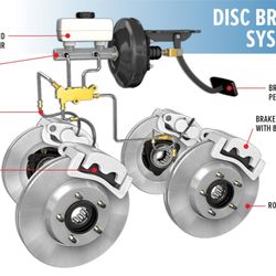 Platte Woods Precision Auto Care