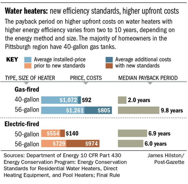 Slide of JBK Plumbers