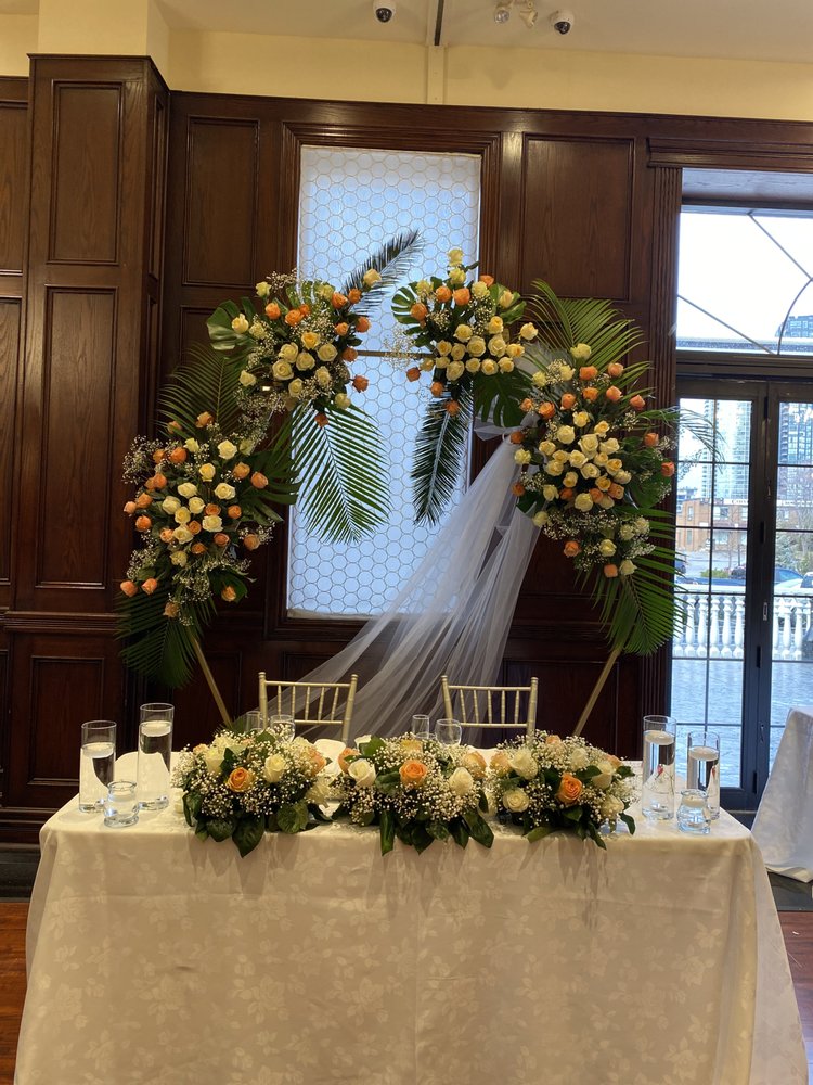 MILLION ROSE FLOWERS & WEDDINGS Updated June 2024 Request