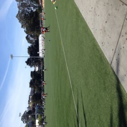 So many soccer fields So many soccer fields