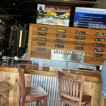 Southern Hops Murrells Inlet - What's pouring. - Brewpubs Near Me - Murrells Inlet, South Carolina Southern Hops Murrells Inlet - What's pouring. - Brewpubs Near Me - Murrells Inlet, South Carolina