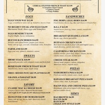 Madd Hatter - Menu, from their website, clearly says brunch 7 days a week and yet I was told it wasn't offered on a Friday - Sports Bars Near Me - Hoboken, New Jersey Madd Hatter - Menu, from their website, clearly says brunch 7 days a week and yet I was told it wasn't offered on a Friday - Sports Bars Near Me - Hoboken, New Jersey
