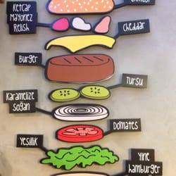 Burger House - Burger