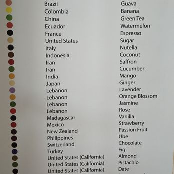 Saffron And Rose - Country of origin for some ingredients - Ice Cream & Frozen Yogurt Near Me - Del Mar, California Saffron And Rose - Country of origin for some ingredients - Ice Cream & Frozen Yogurt Near Me - Del Mar, California