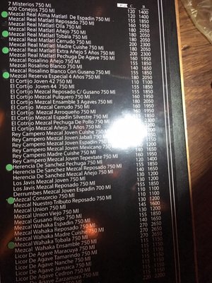 Menu photo 1 Bar Morelos Puerto Vallarta, JAL