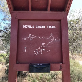 Devil's Punchbowl Natural Area - Hiking Near Me - Pearblossom, California Devil's Punchbowl Natural Area - Hiking Near Me - Pearblossom, California