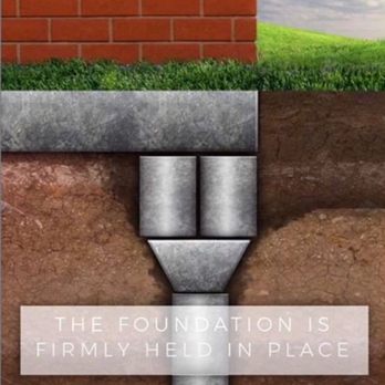 Discount Foundation Repair Specialists - the foundation is firmly built in race - Foundation Repair Near Me - Irving, Texas Discount Foundation Repair Specialists - the foundation is firmly built in race - Foundation Repair Near Me - Irving, Texas