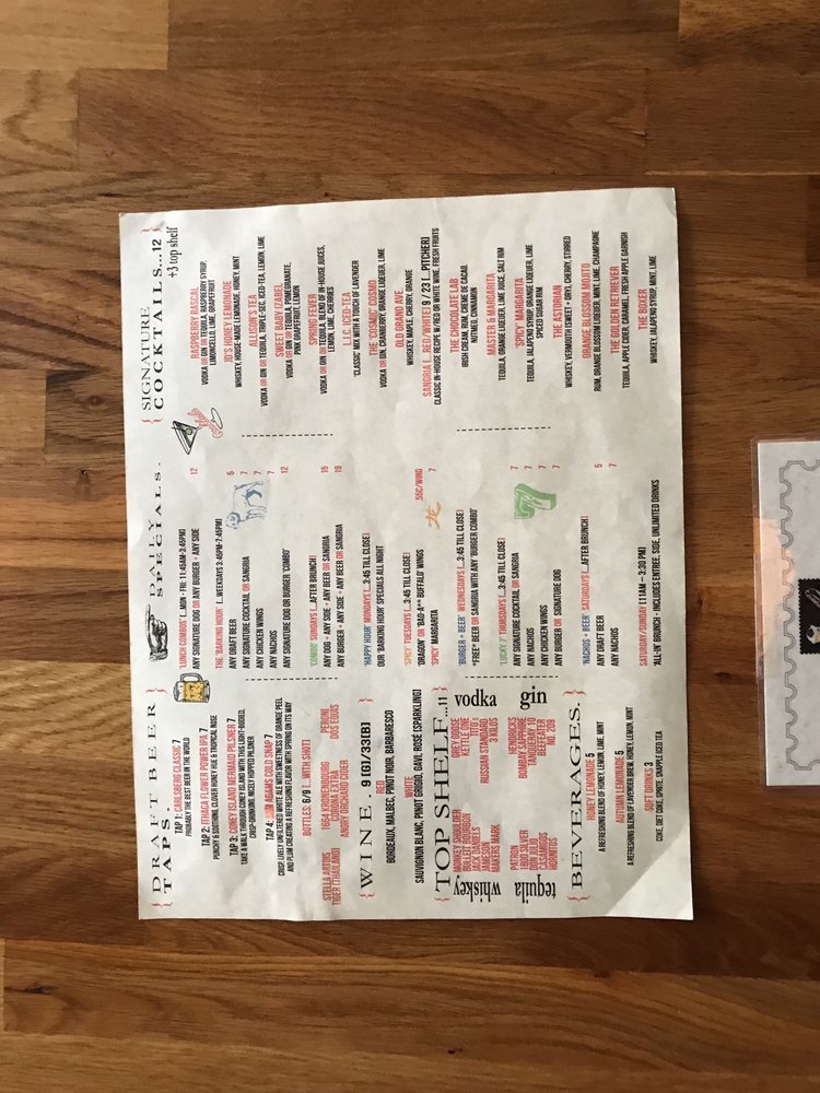 NEW YORK DOG HOUSE CLOSED 900 Photos & 325 Reviews 3706 30th Ave, Astoria, NY Menu Yelp