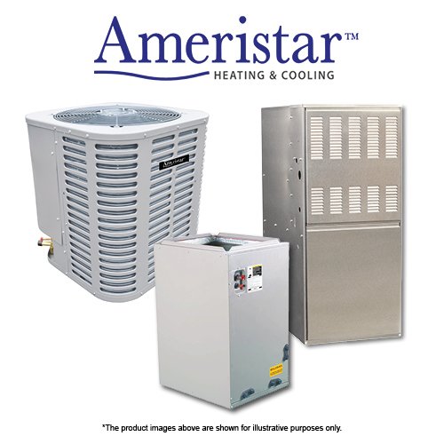 Slide of Capozio Services