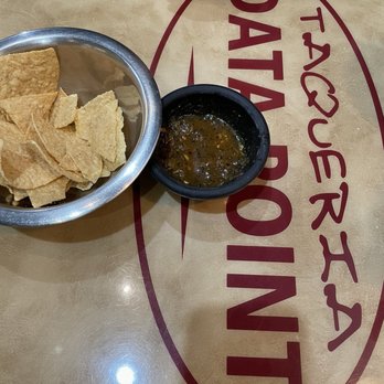 Taqueria Datapoint - Chips and Salsa - Mexican Near Me - San Antonio, Texas Taqueria Datapoint - Chips and Salsa - Mexican Near Me - San Antonio, Texas