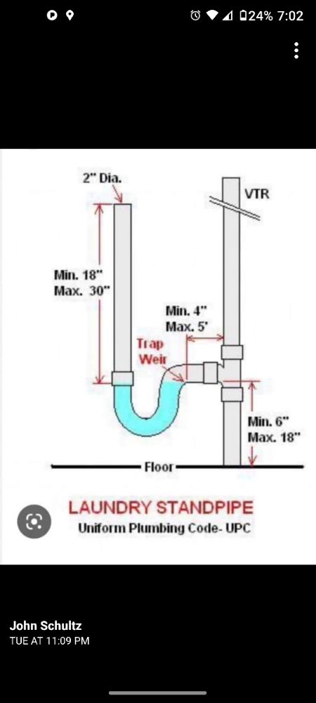 Slide of Sleepy Creek Plumbing