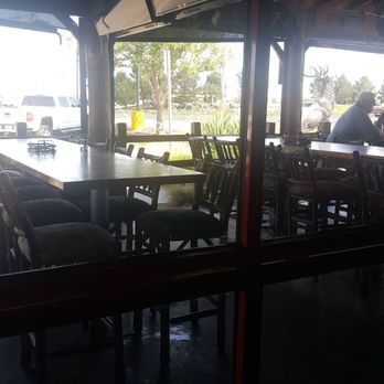 Twin Peaks - New American Near Me - Odessa, Texas Twin Peaks - New American Near Me - Odessa, Texas