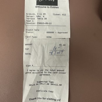 Eddie's - Edmond - Receipt - Cocktail Bars Near Me - Edmond, Oklahoma