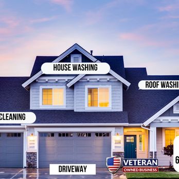 Kentucky Wash Pros - Pressure Washers Near Me Kentucky Wash Pros - Pressure Washers Near Me