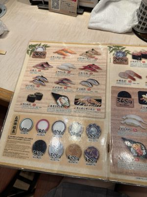 Mawaru Sushi Zanmai Tsukiji branch by null