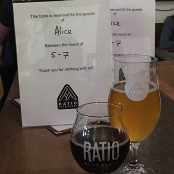 Ratio Beerworks - Breweries Near Me - Denver, Colorado Ratio Beerworks - Breweries Near Me - Denver, Colorado