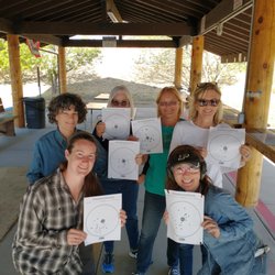 VC Firearms Training