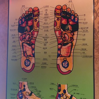 Massage U Spa - Foot massage - Massage Near Me - Pembroke Pines, Florida Massage U Spa - Foot massage - Massage Near Me - Pembroke Pines, Florida