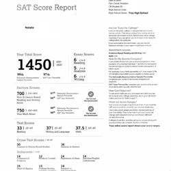 JTutoring - Congratulation Natalie on a great score!