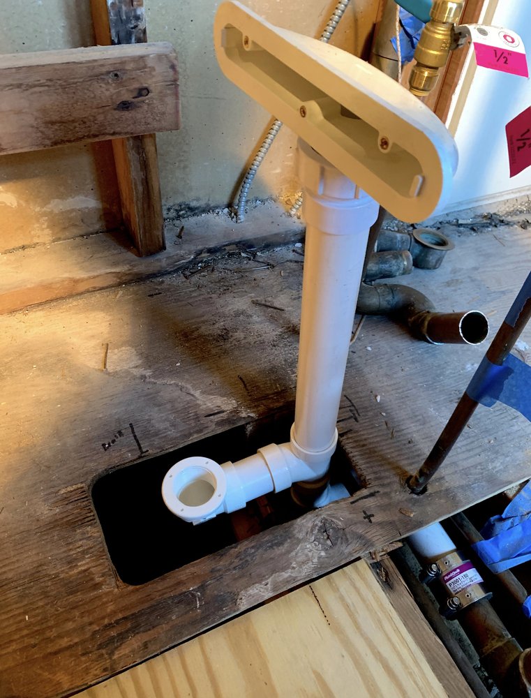 Slide of Bowl & Basin Plumbing Services