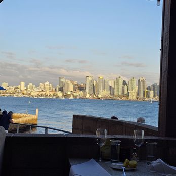 C Level - Beautiful view - New American Near Me - San Diego, California C Level - Beautiful view - New American Near Me - San Diego, California