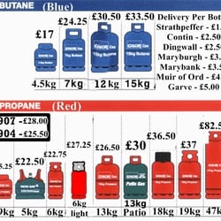 Aladdins Cave - Calor prices on 10/1/14
