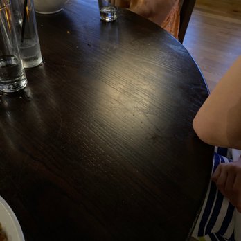 SeaSalt - Nothing, waited 2:25 for our food. - Seafood Near Me - Cape May, New Jersey