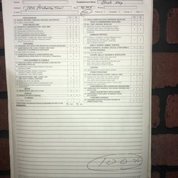 Y.Q.F.S. - Perfect health score!